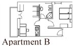 Map of the apartment B